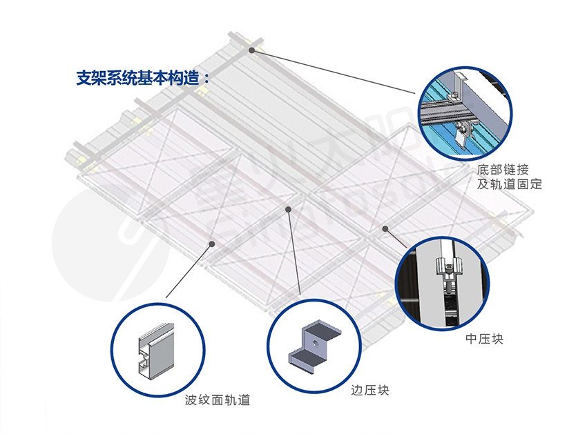 彩鋼瓦支架太陽能發(fā)電